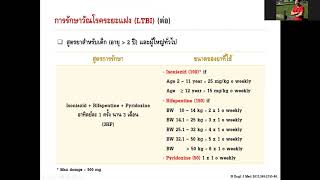 “ประสบการณ์การดำเนินงานค้นหาและรักษาผู้ติดเชื้อวัณโรคระยะแฝงในโรงพยาบาล” โดยนายแพทย์พีระพัชร ไทยสยาม