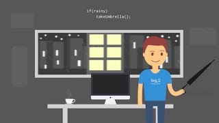 if statement in C | Log2Base2