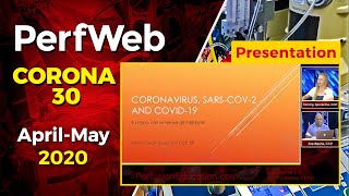 What is Coronavirus,  SARS-CoV2, and Covid-19, MERS - Perfusion Education