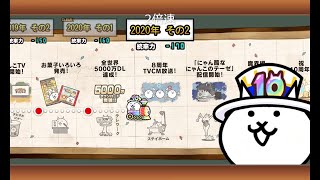 【にゃんこ大戦争】第1部 10年の軌跡パレード　2020年その1 2020年その2