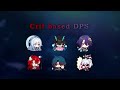 ultimate pull guide for forgotten hall to guarantee 36 stars each time honkai star rail