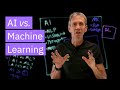 AI vs Machine Learning