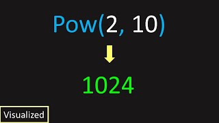 LeetCode: 50. Pow(x, n) (Visualized)