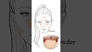 Latina makeup tutorial #makeuptutorial #fyp