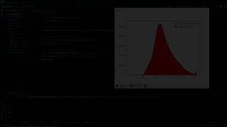 Create a histogram for gray images in Python.