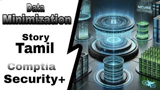 Data minimization - Comptia Security+