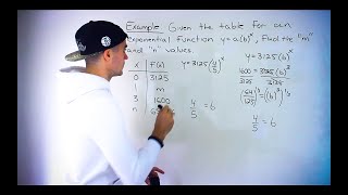 MCR3U (Grade 11 Functions) - Find an Exponential Equation given Table of Values