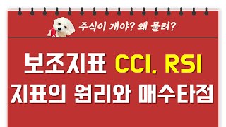 [웃지] 보조지표 CCI, RSI 의 원리와 매수 타점 잡는 방법