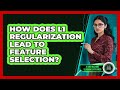How Does L1 Regularization Lead To Feature Selection?