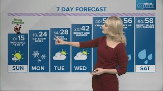 Live Doppler 13 Weather Forecast