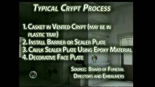 Family Upset Over Crypt Leakage and No Notification