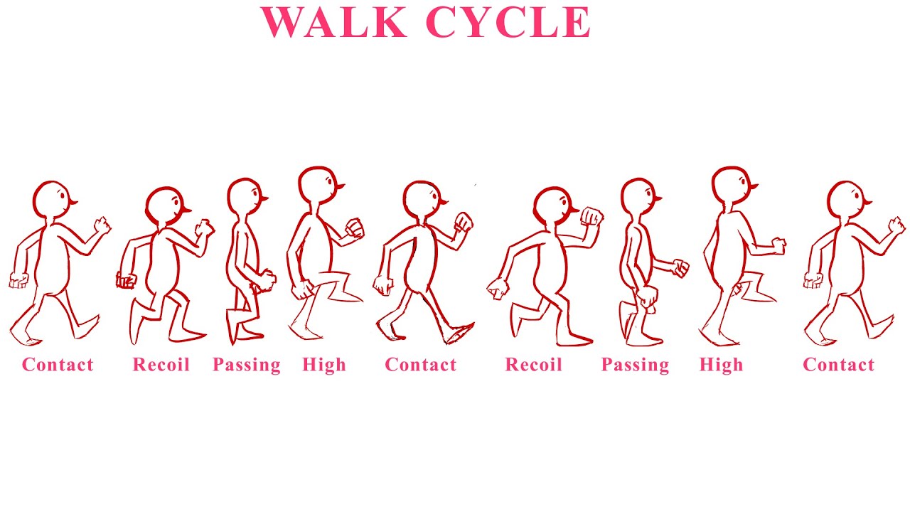 Chibi Walk Cycle