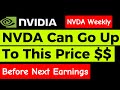 NVDA Nvidia Before Next Earnings | Price Projections |