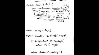 JavaScript Interview Question | Function Currying & Partial Application