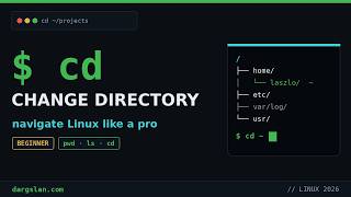 Linux Navigation cd Command