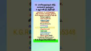 ஜோதிட குறிப்புகள்.  #9629865348 #jothidam #வீடு #வாஸ்து #kumpam #mithunam #உபஜெயஸ்தானம் #சுபகிரஹம்