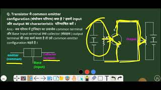 transistor मे common emitter configuration इसका input characteristic और output characteristics