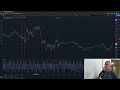 1 trade a day trading strategy 1 minute chart