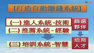 【111咖啡創業計畫】雙鶴 直銷藍圖第二步展開推薦  一般名單的接觸方式02 1展開推薦的概論