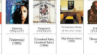 （洋楽）90年代愛聴盤（名盤・良盤・アルバム10選）10 Favorite Albums of the 1990s