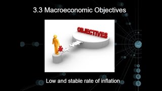 3.3 - Low and stable inflation - Macroeconomic Objectives