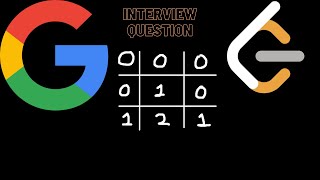 01 Matrix - LeetCode 542 - Java Breadth First Search - Solution and Explanation