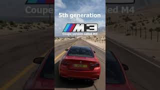 BMW M3 evolution in Forza Horizon 5