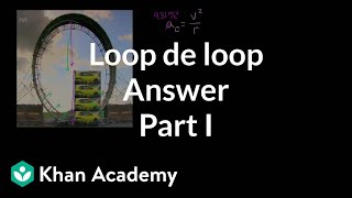 Loop de loop answer part 1 | Centripetal force and gravitation | Physics | Khan Academy