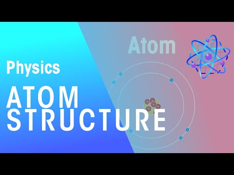 What is the structure of matter?