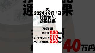 【新NISA、旧NISA、インド】夫の2024年9月1日投資信託結果　#インド株  #投資