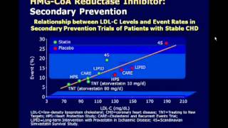Cardiology Grand Rounds: Update in Preventive Cardiology 2011