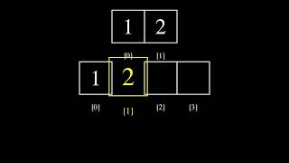 Visualization of a Stack using Manim