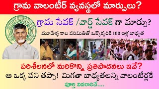 Volunteer Latest News Today 2024 I గ్రామ వాలంటీర్ వ్యవస్థ ఇక గ్రామ సేవక్ , వార్డ్ సేవక్ గా మార్పు?