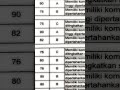 PRESET FF NILAI RAPOR YANG LAGI TREND TIKTOK