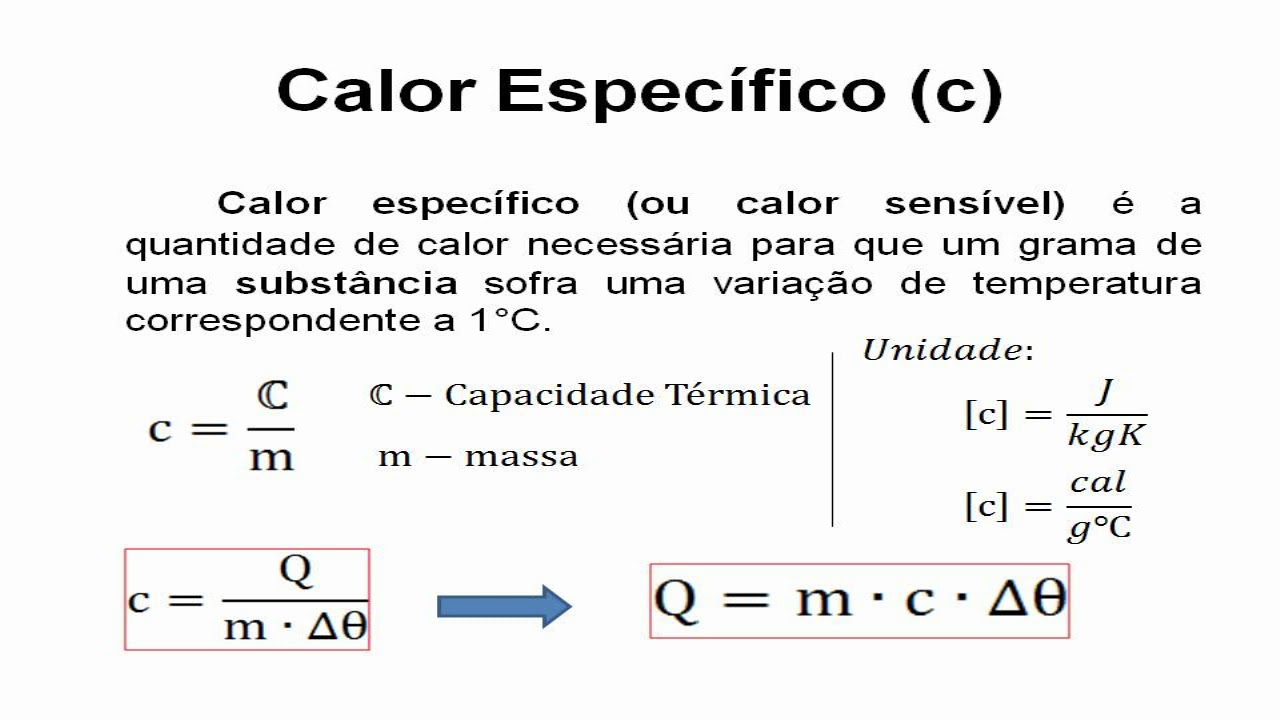 Aula 09 - 2° Ano EM - Capacidade Térmica E Calor Específico - Física ...