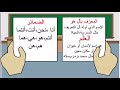 أنواع المعارف للصف الرابع لغتي الجميلة