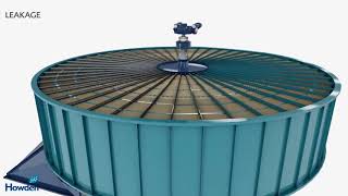 Howden Rotary Heat Exchangers Air Pre Heater Animation