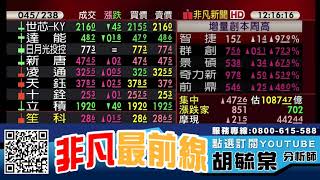 景碩(3189) 股價創波段新高 明年還會更好 20191127