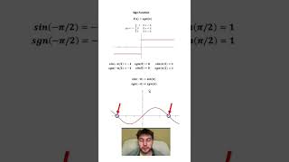 Sign Function