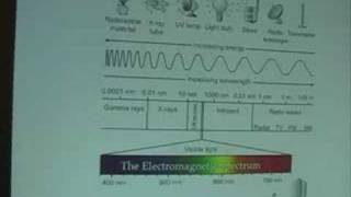 Ocean Physics 11 - Electromagnetic