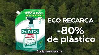 SANYTOL Recarga | Rellena, Reúsa, Reduce