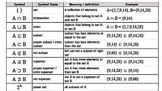 Refrigerator Mars Relief Types Of Sets And Their Symbols Troublesome ...