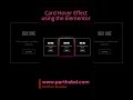 #wordpress #Skewed #hover  #card  #effects  Using the #elementor