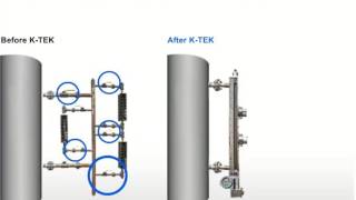 Magnetorestrictive Installation Video