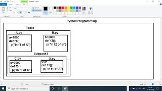 Python class 19 - Packages,OS,SYS