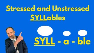 stressed and unstressed syllables