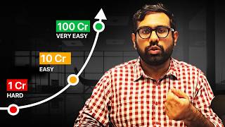 Why Net Worth Explodes After 1 Crore