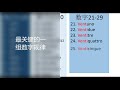 意大利语 数字1到99 用规律，只需记忆27个数字就能轻松数到99