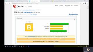 NGINX HTTP2, HTTPS, SSL, TLS
