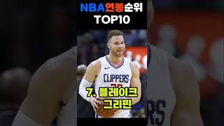 KBL보다 100배높은 NBA 연봉순위